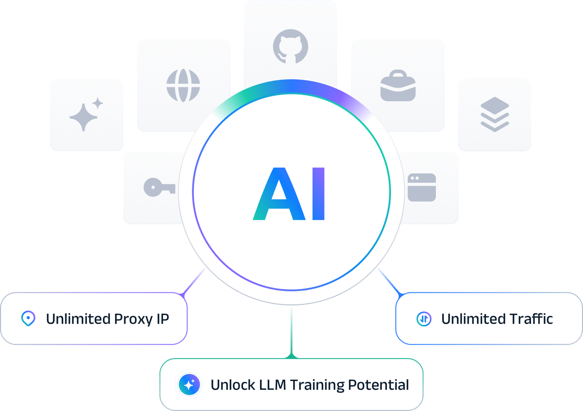 aproxy-ai