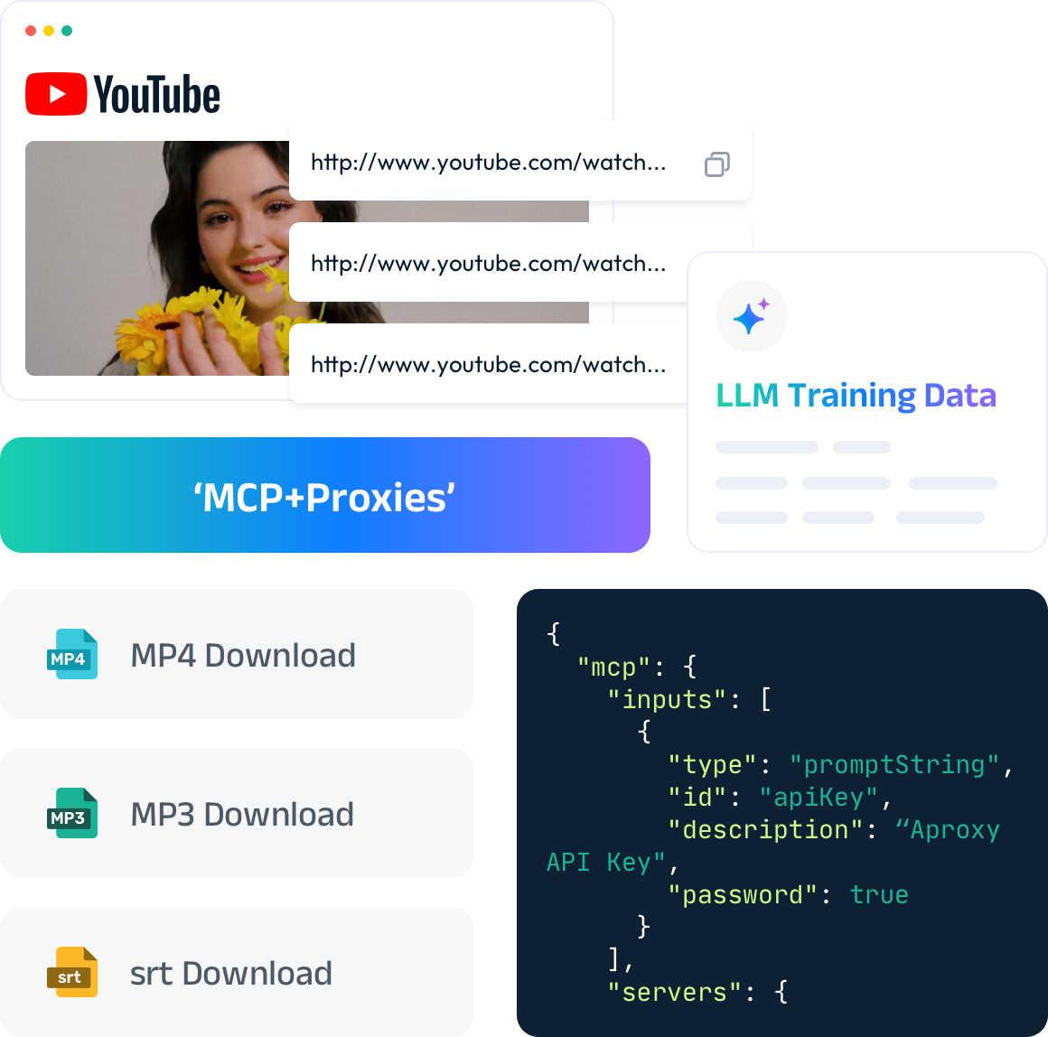Enhance your scraping workflow with MCP support