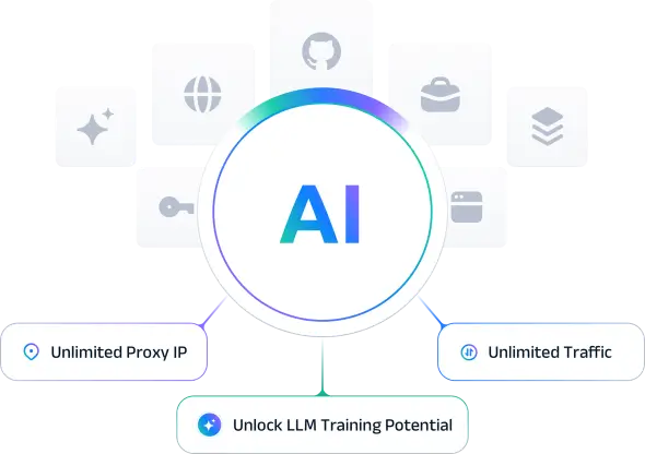 aproxy-ai